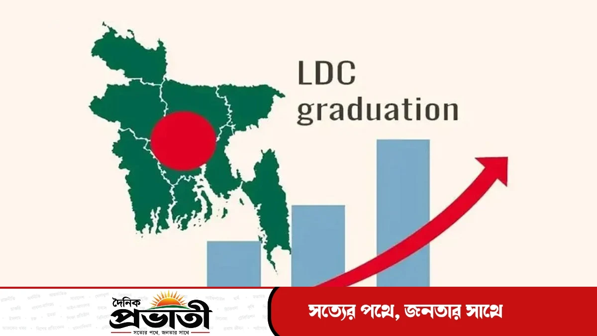 এলডিসি উত্তরণের সময় বাড়ায় দ্রুত এফটিএ করার তাগিদ